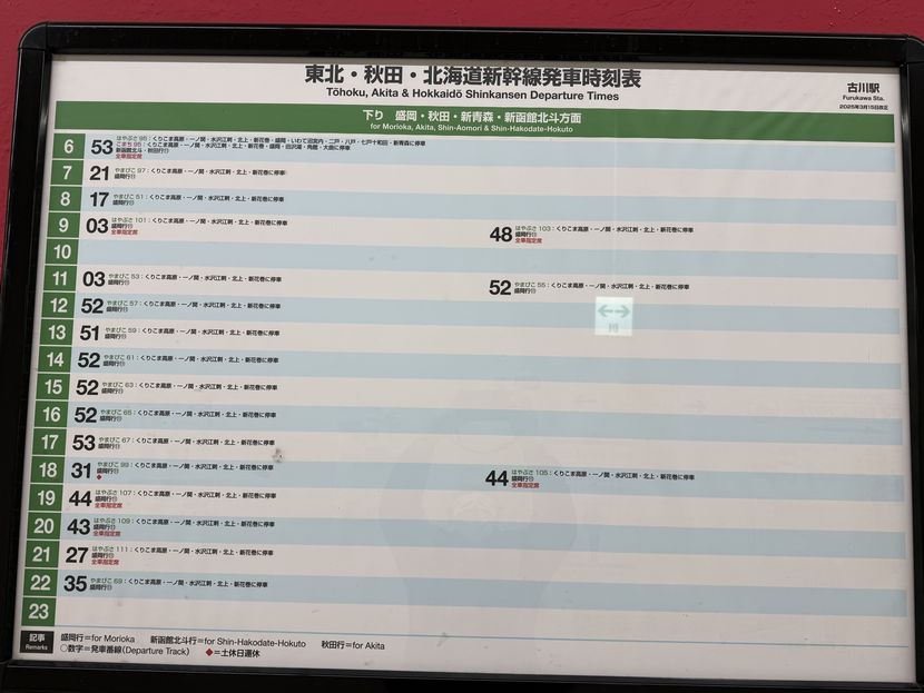 古川駅の新幹線下り時刻表