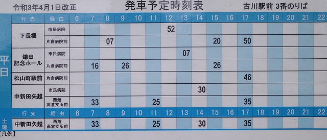 3番線中新田方面の時刻表の写真