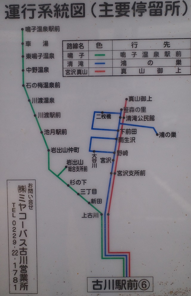 6番線行先別の路線図の写真