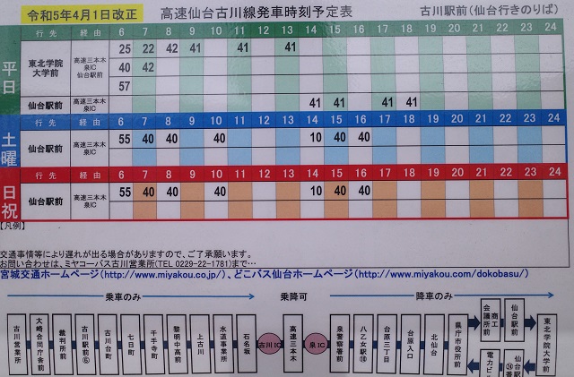 宮古ー高速バスの時刻表の写真