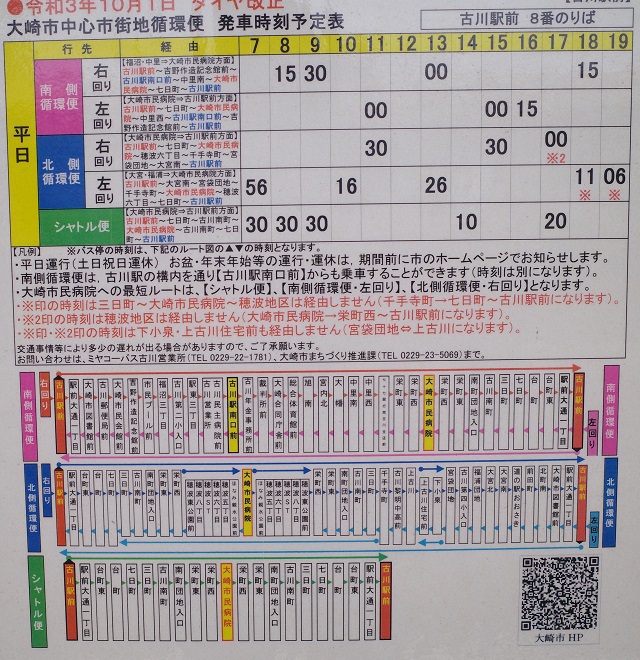 8番線大崎市内循環バスの時刻表と路線図の写真