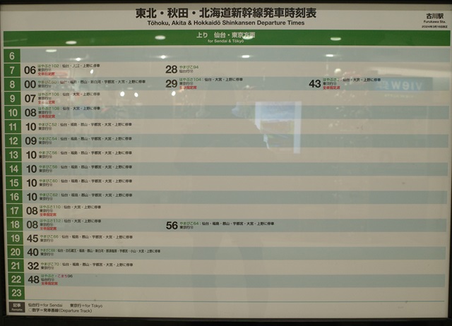古川駅の新幹線時刻表
