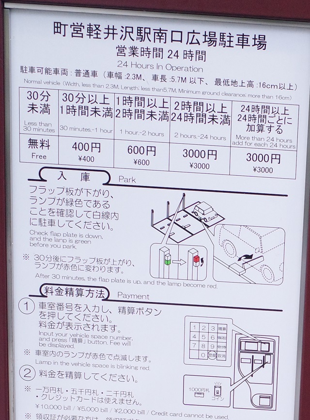 南口駐車場の料金の案内表示の写真