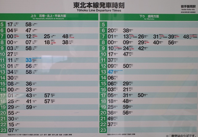 飯岡駅の時刻表の写真