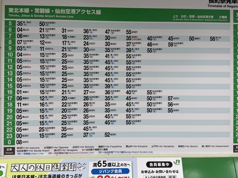 長町駅の幟時刻表