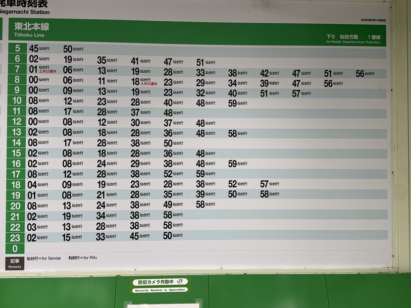 長町駅の下り線の時刻表
