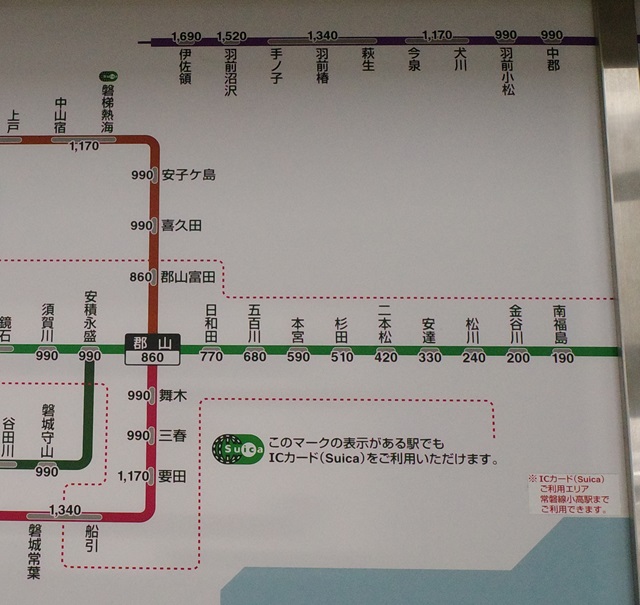 福島駅の路線図