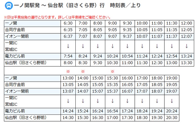 一ノ関駅の高速バスの時刻表の写真