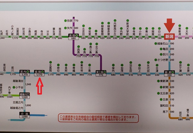 新潟駅の路線図
