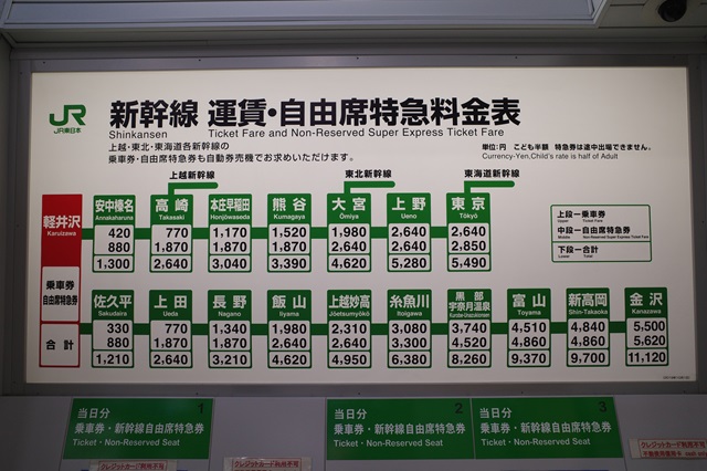 軽井沢駅の新幹線料金表の写真