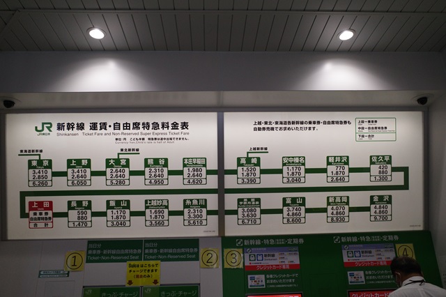 上田駅掲示の新幹線料金表