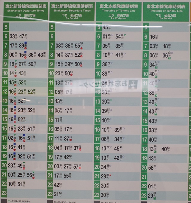 東北本線の福島駅の時刻表