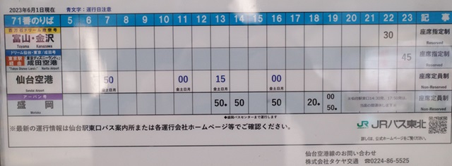 仙台駅東口７１番乗り場の時刻表の写真