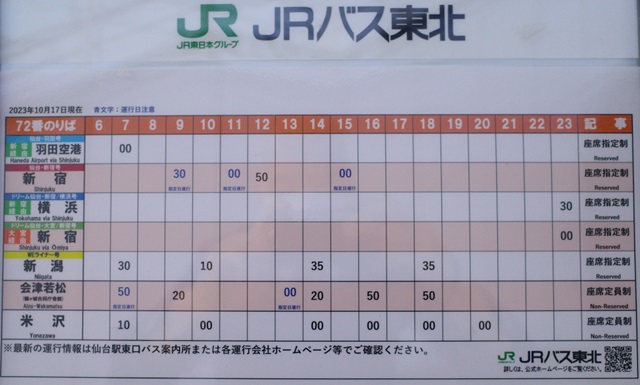 仙台駅東口72番乗り場の時刻表の写真