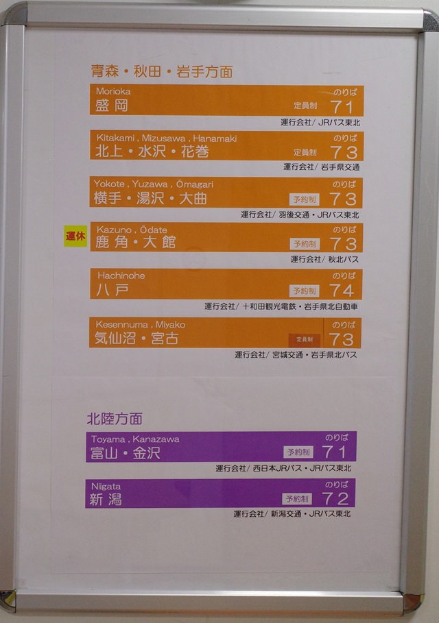 行先別の乗り場の一覧表の写真
