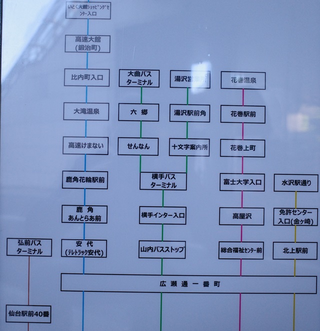 仙台駅東口の73番乗り場の行先別の路線図の写真