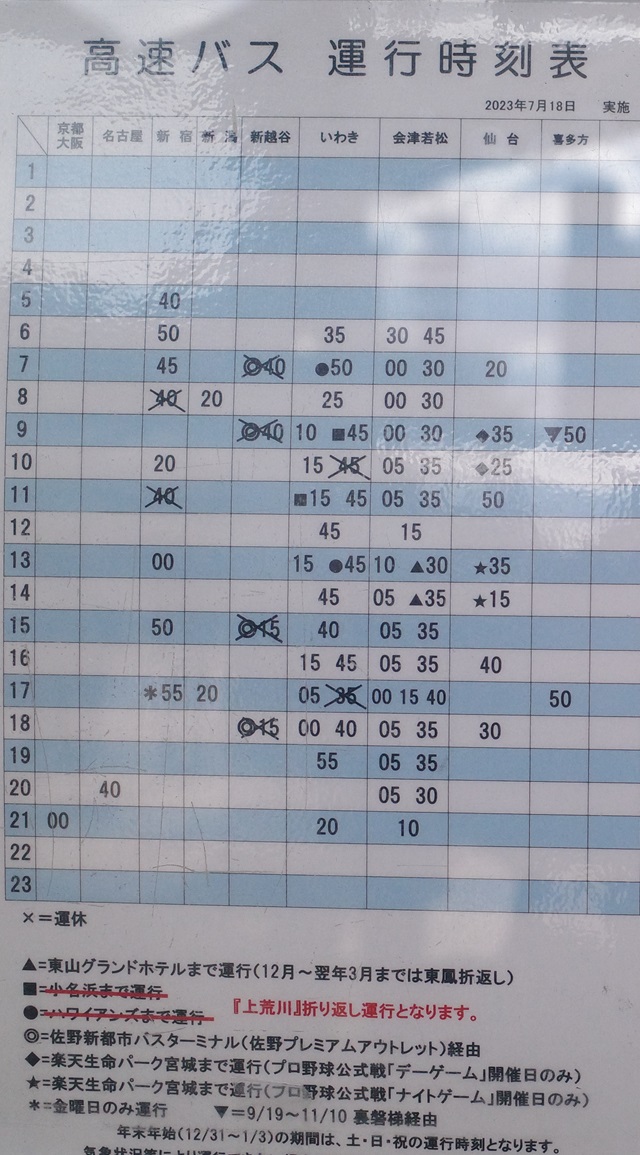 郡山駅4番乗り場の時刻表の写真