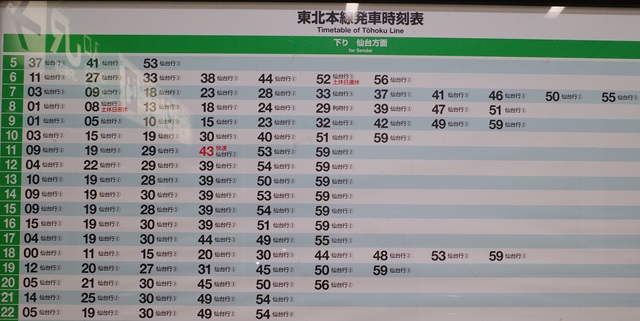 名取駅の下り線の時刻表