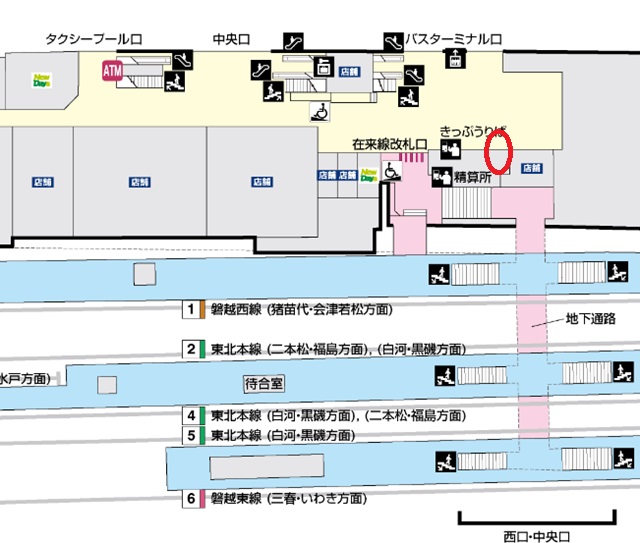 郡山駅構内図忘れ物