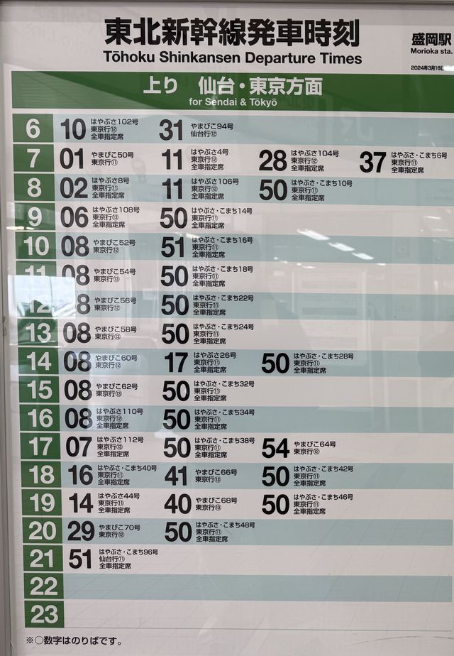 盛岡駅東北秋田新幹線上り時刻表