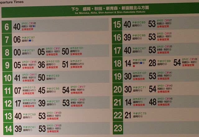 仙台駅下りの時刻表の写真