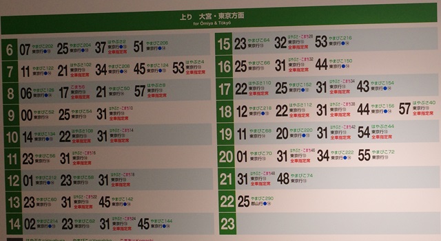 仙台駅の新幹線時刻表上り