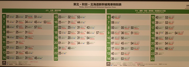 新幹線の時刻表の写真