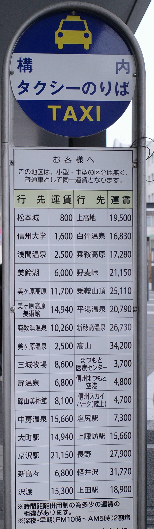 松本駅のタクシー料金表
