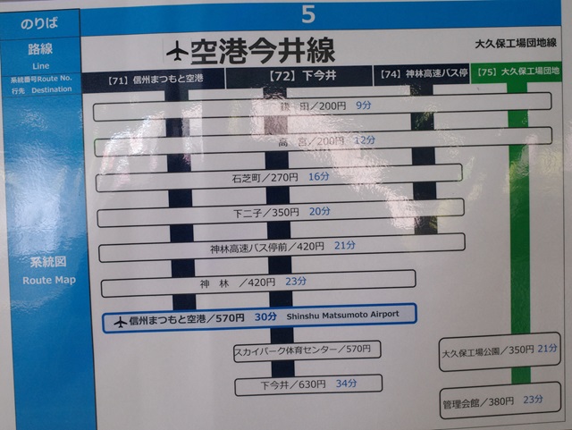 空港今井線の路線図