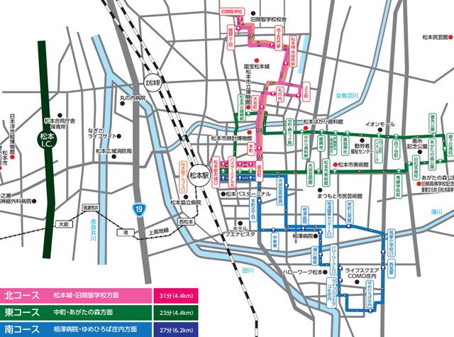 タウンスニーカーの路線図の写真