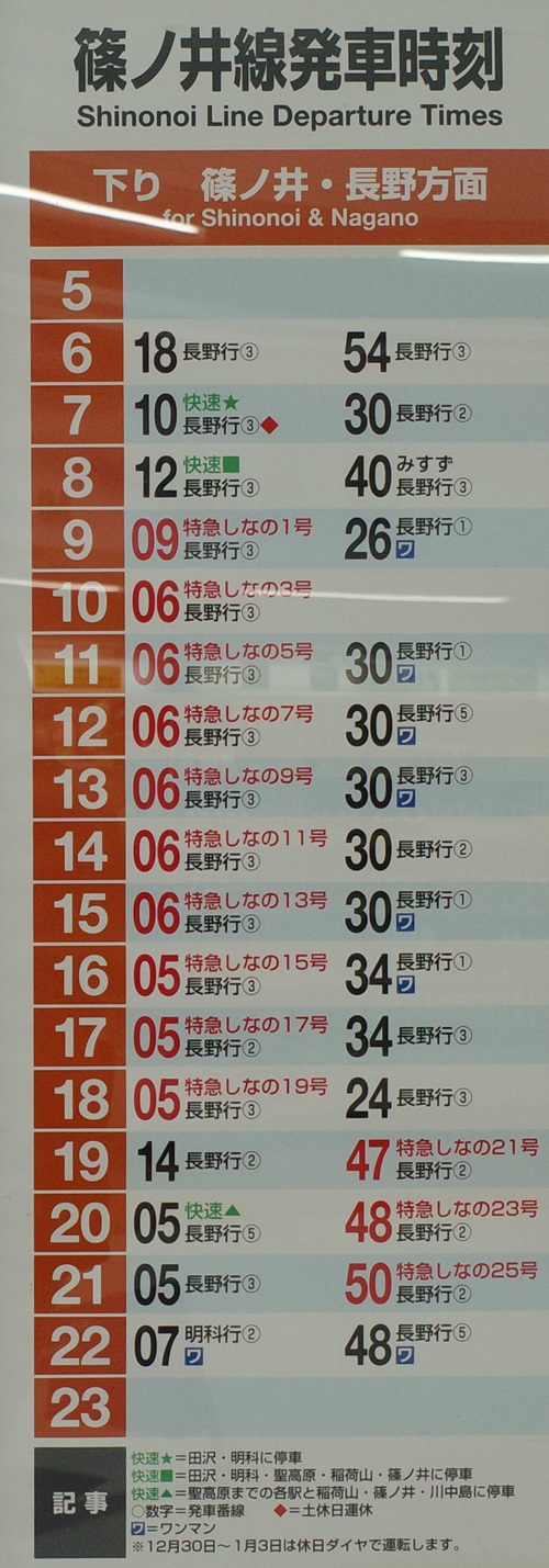 松本駅発篠ノ井線の時刻表の写真