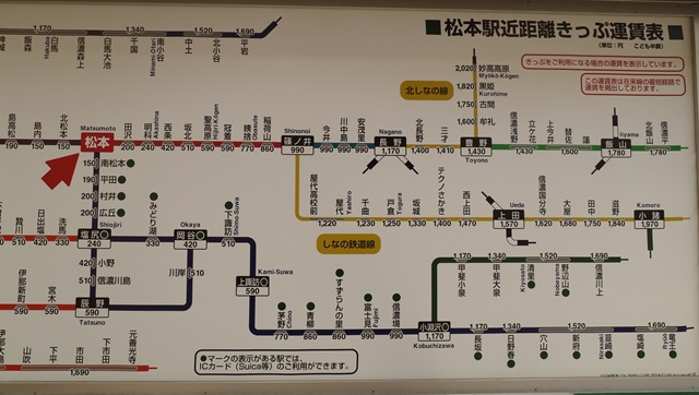 松本駅の路線図