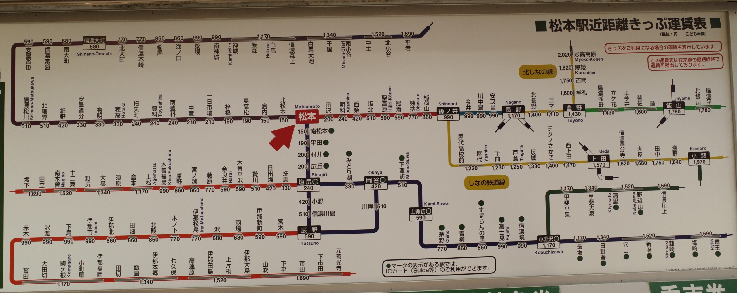 松本駅の路線図