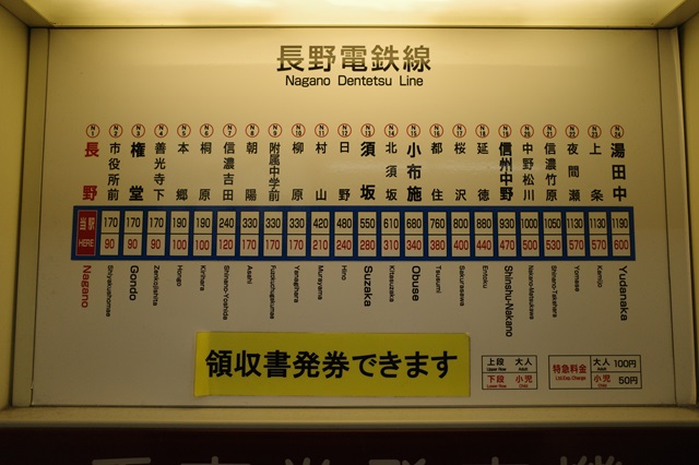長野電鉄の路線図