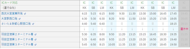 公式サイトの時刻表