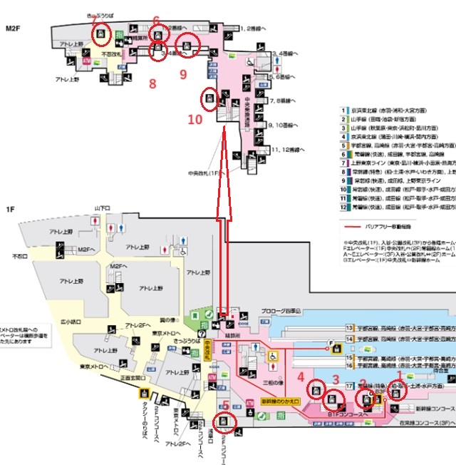 上野駅一階の構内図