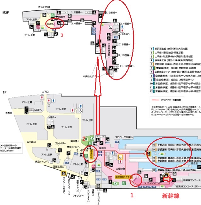 上野駅一階の構内図