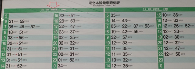 船岡駅発白石方面上りの時刻表