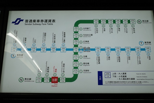 地下鉄長町駅の路線図