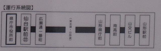 仙台駅から山形駅までの高速バス路線図