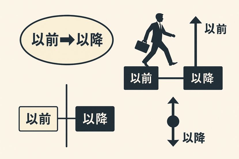 「以前」と「以降」を左右で比較したイメージ図