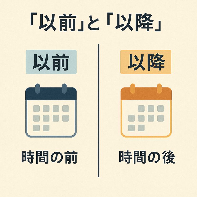 カレンダーで理解する「以前」と「以降」の違い