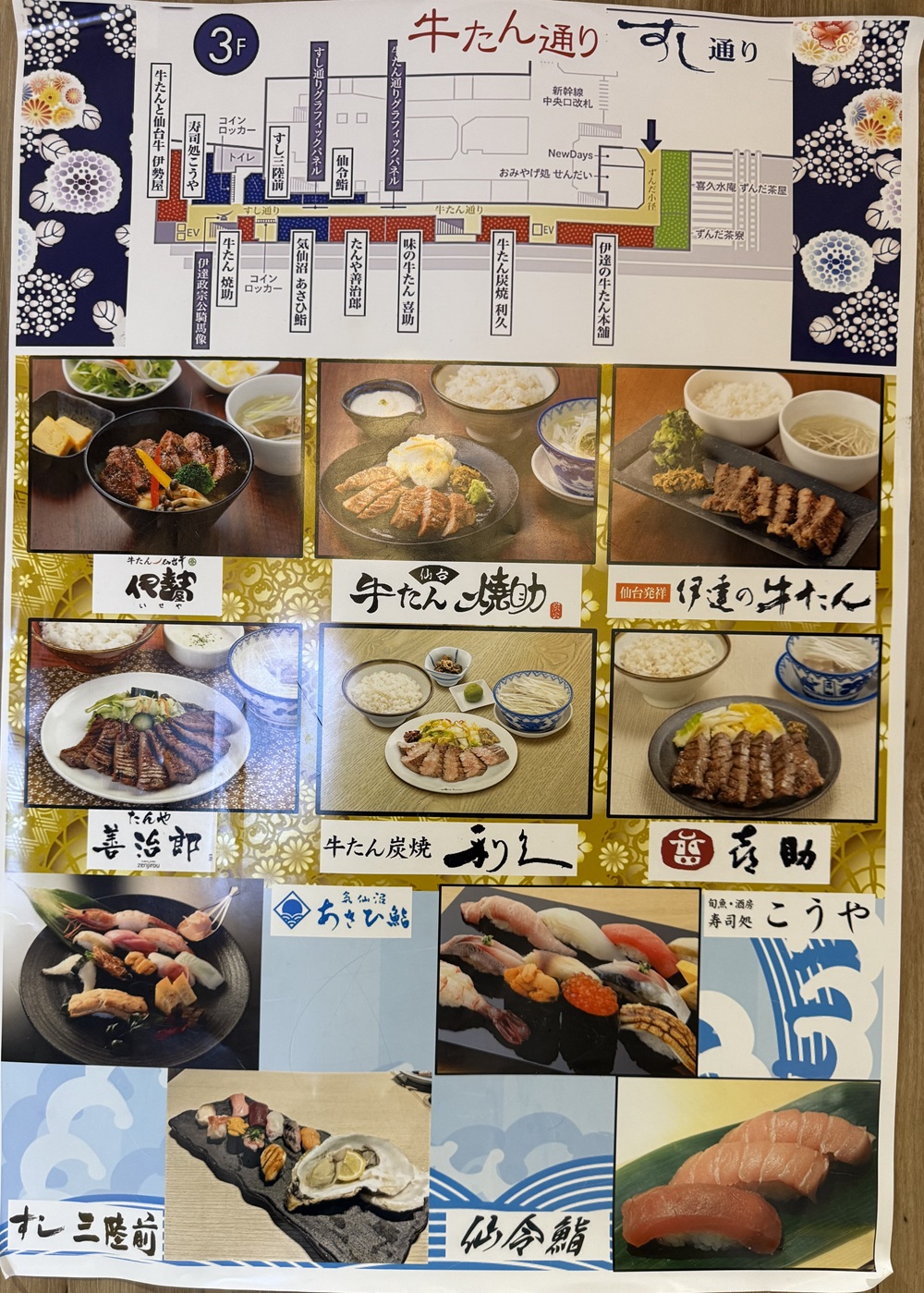 牛タン通りのお店のレイアウト図