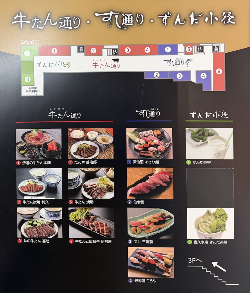 仙台駅牛たん通り・すし通りの店舗案内図